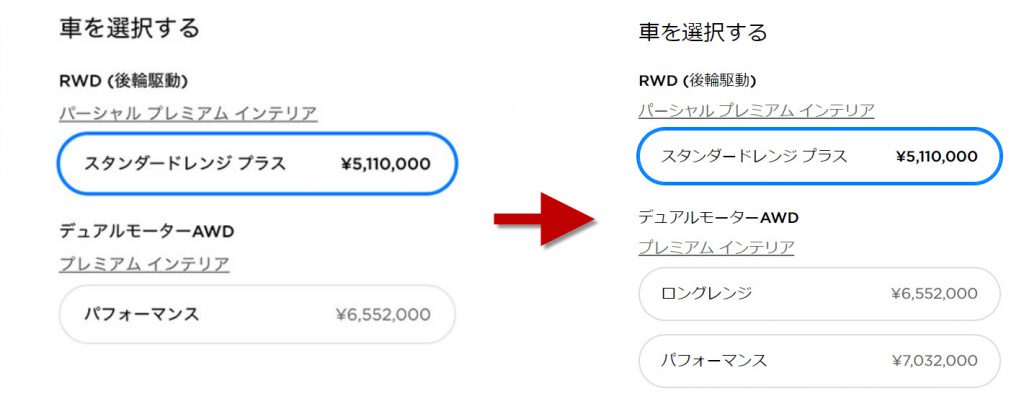 TESLA Model3 価格改正