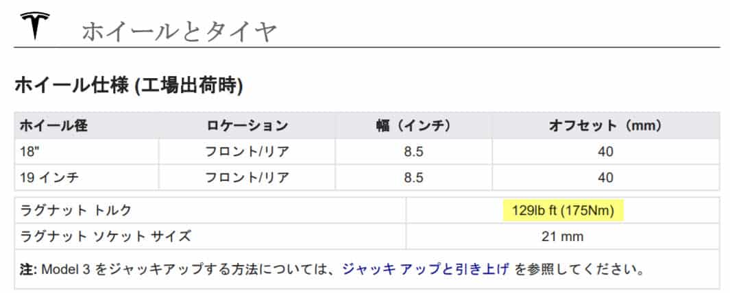 Model 3のホイールナットの適正締付トルクは Northtesla S Diary