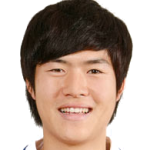 Kim Sung-Ju