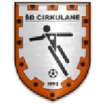 Cirkulane