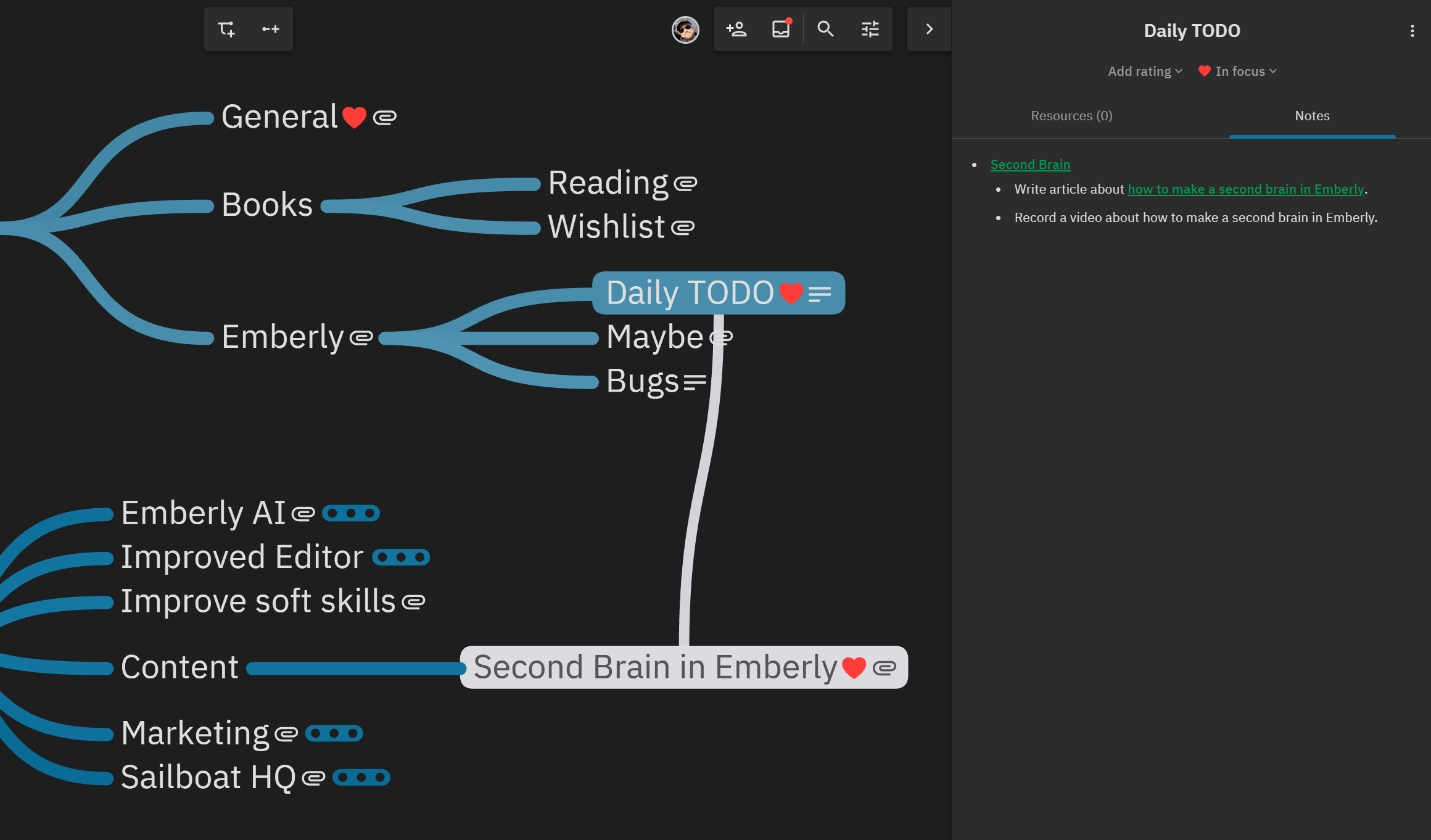 How to build a second brain in a mind map