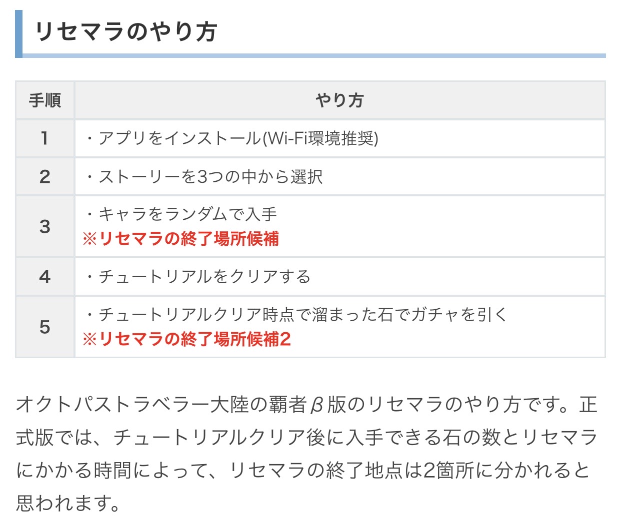 オクトラ リセマラの当たりは星5テオか星5ミロードか オクトラニュースまとめ ラピゲー