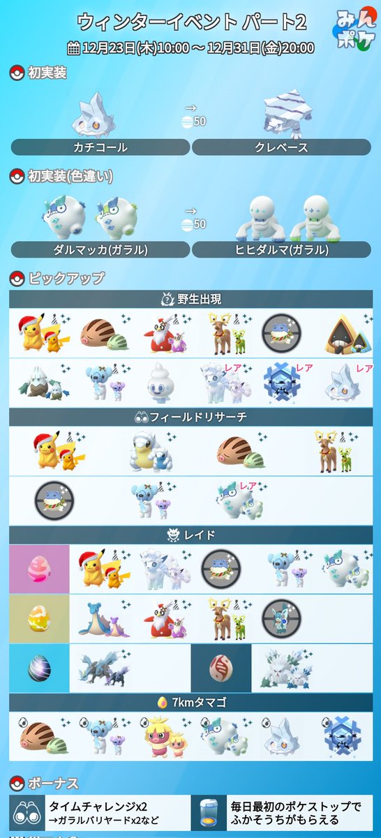 ポケモンgo ウィンターイベントの詳細についてまとめました 開催期間 1 ポケモンgoニュースまとめ ラピゲー