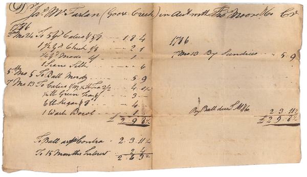 Past Due Account that Thomas Moore & Co Sued for Payment