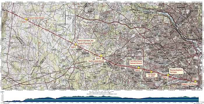 Locations of Toll Gates on the Little River Turnpike