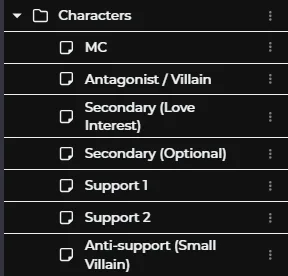 novelpad notes character hierarchy