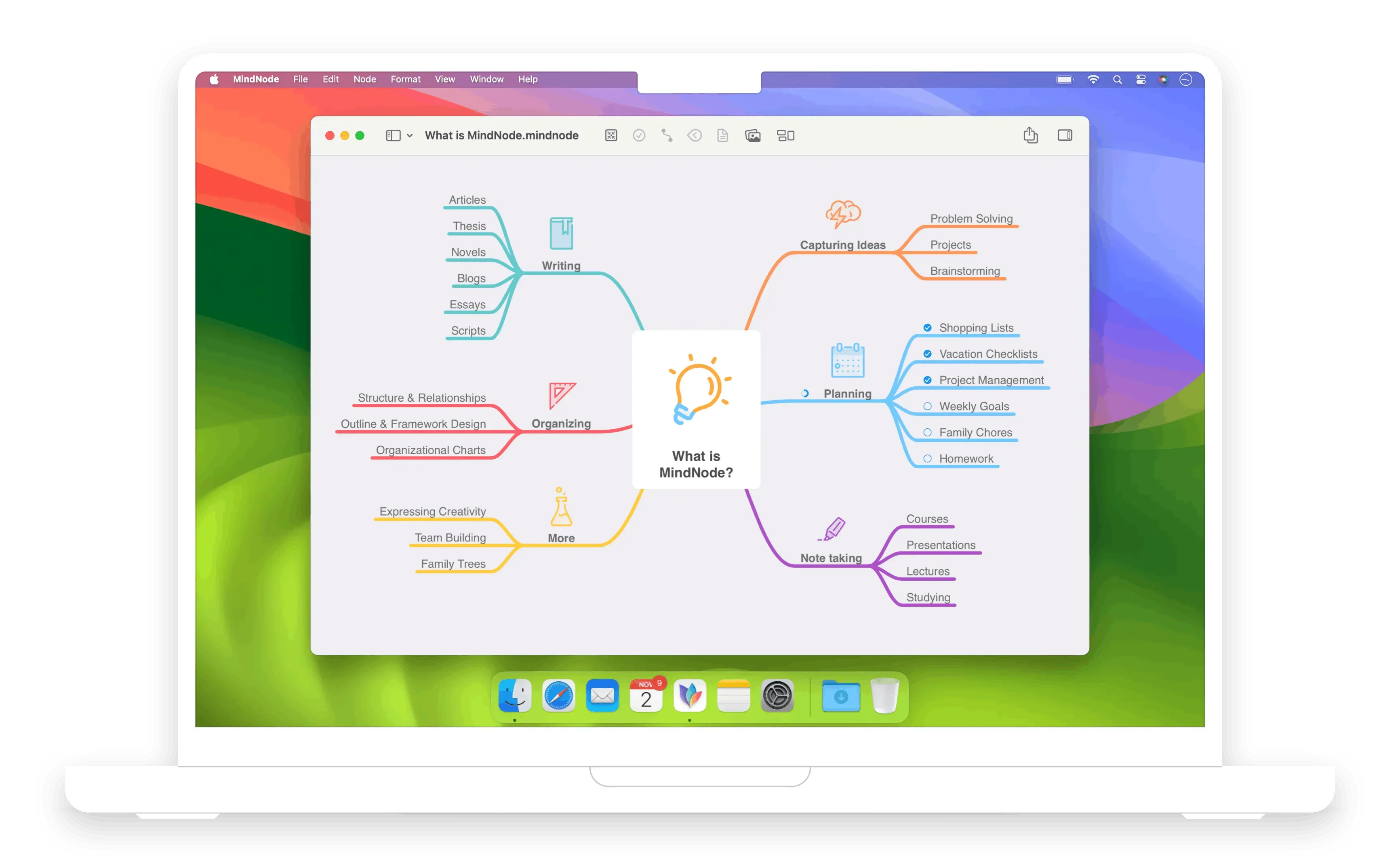 what is mindnode