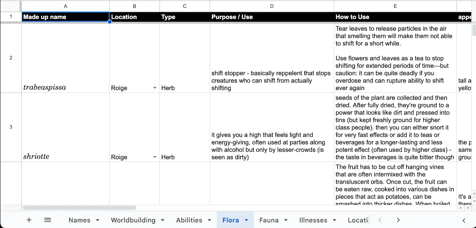fantasy worldbuilding document with tabs