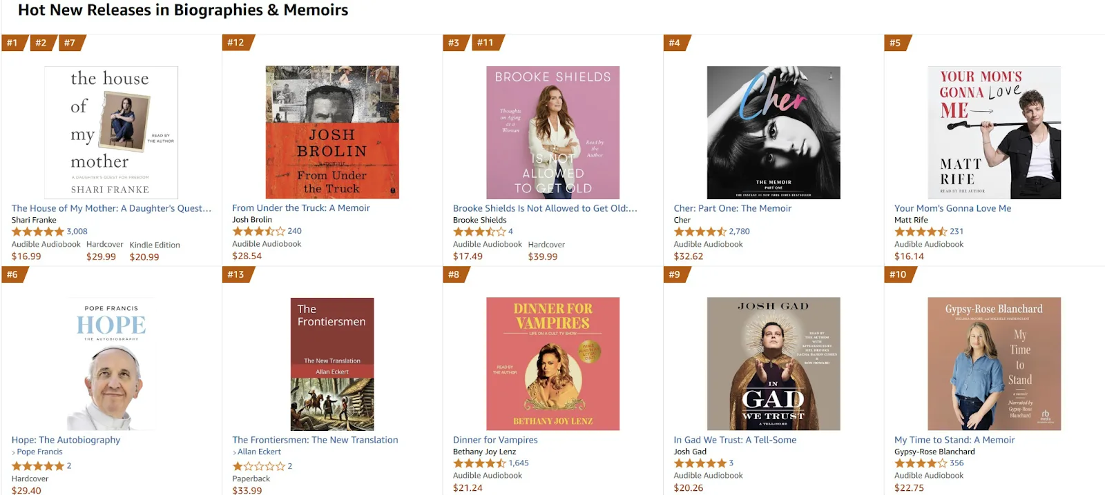 hot new releases in biographies and memoirs book covers