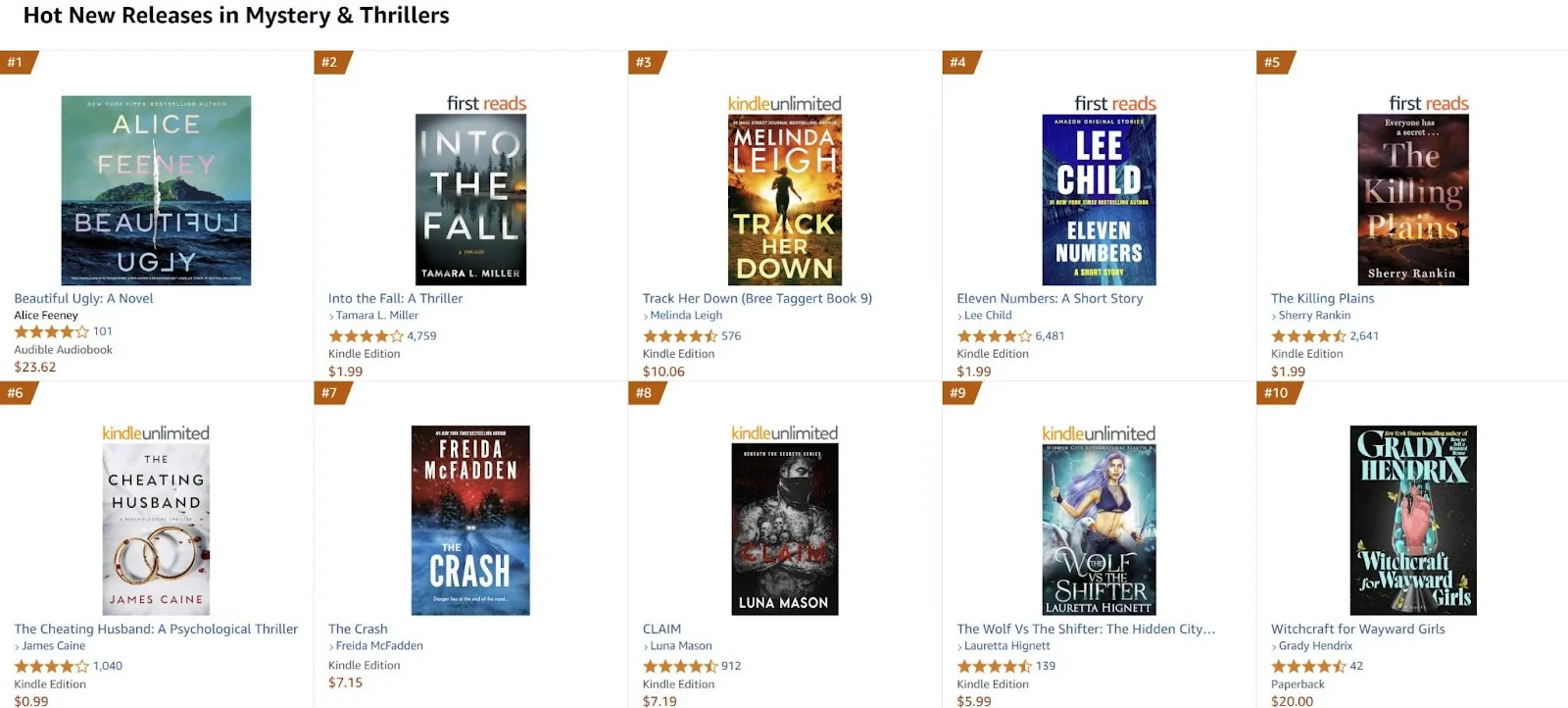 trending mystery and thriller book covers