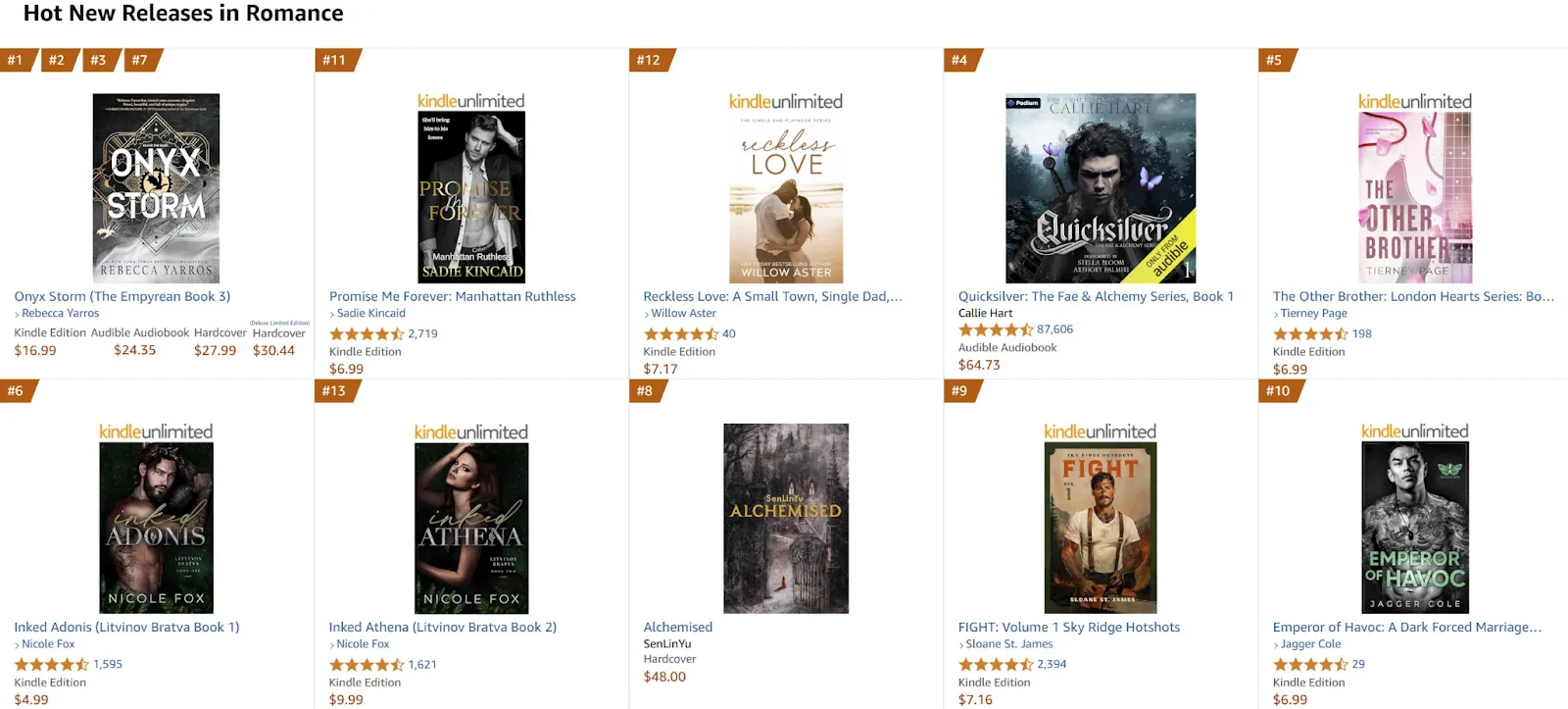 trending romance book covers