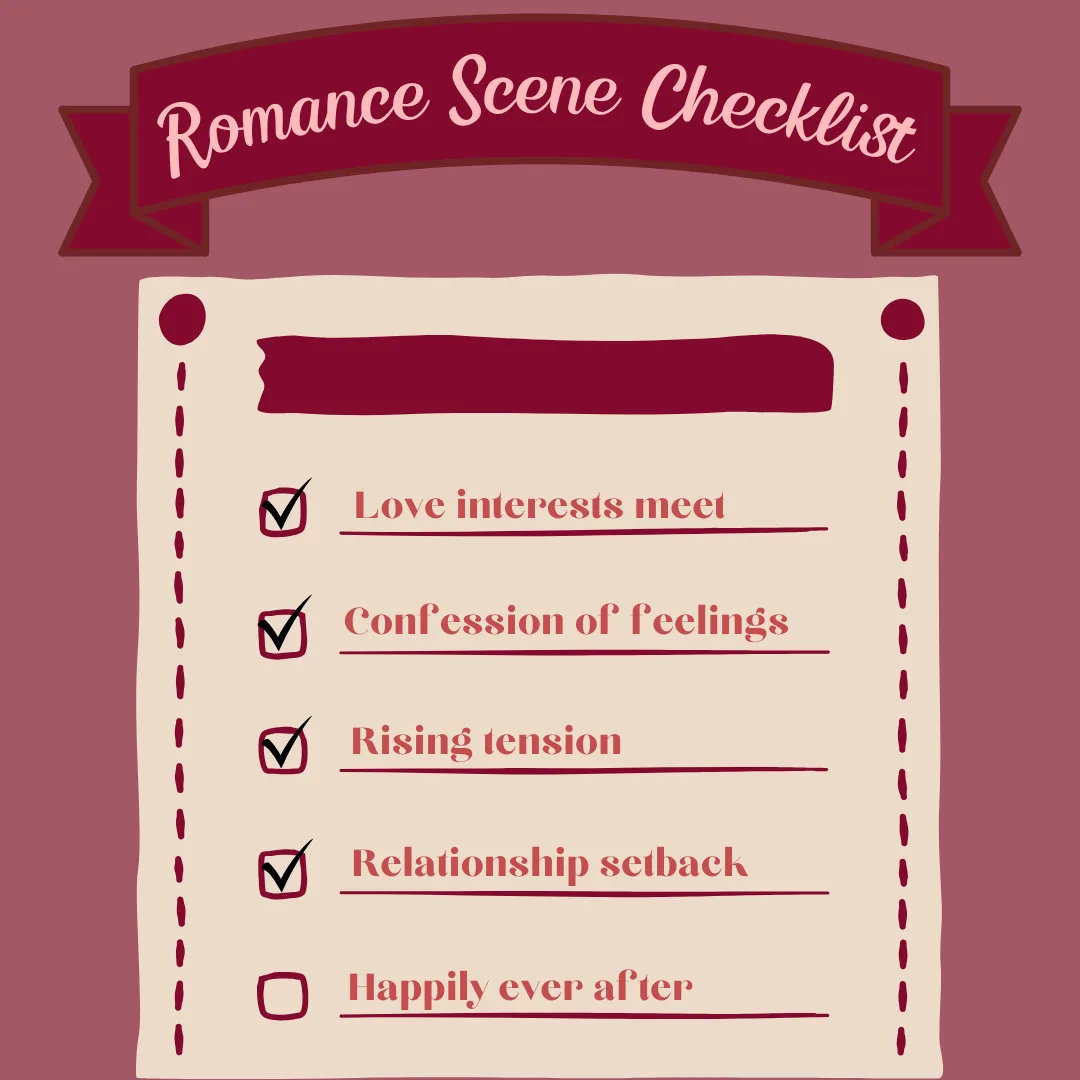 romance novel template