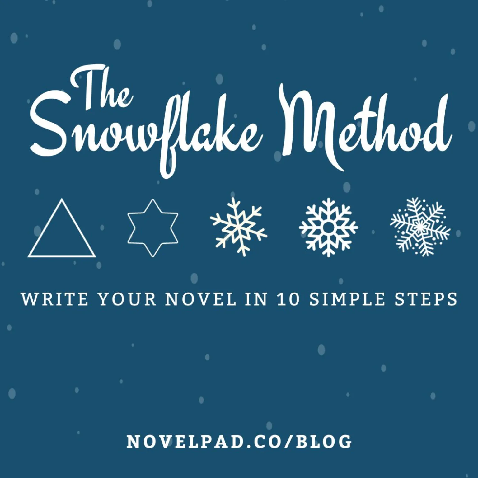 how to plan your novel with the snowflake method 