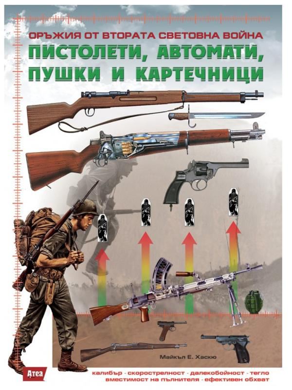 Корица на „Пистолети, автомати, пушки и картечници - Оръжия от Втората световна война“