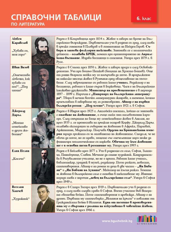 Корица на „Справочни таблици по литература за 6. клас“