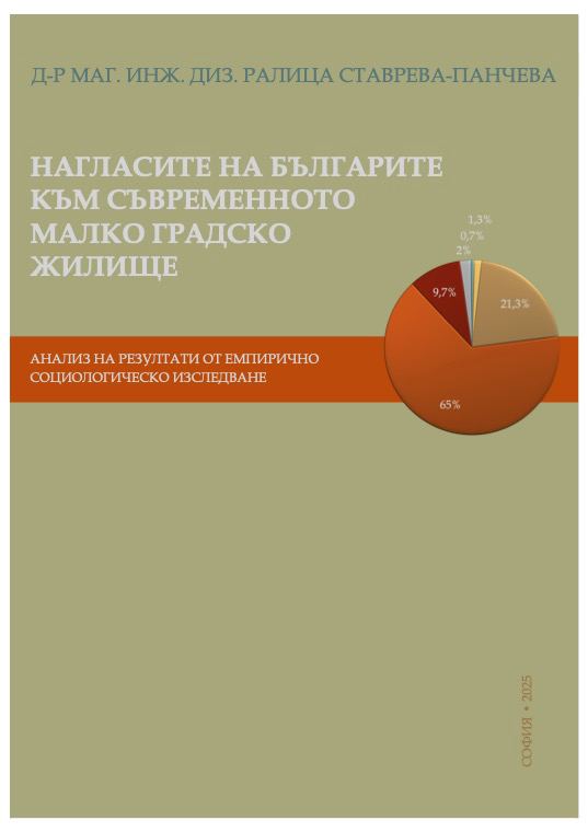 Корица на „Нагласите на българите към съвременното малко градско жилище“