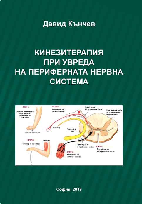 Корица на „Кинезитерапия при увреда на ПНС“