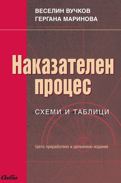 Корица на „Наказателен процес“