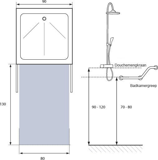 Douche Handgreep mindervaliden