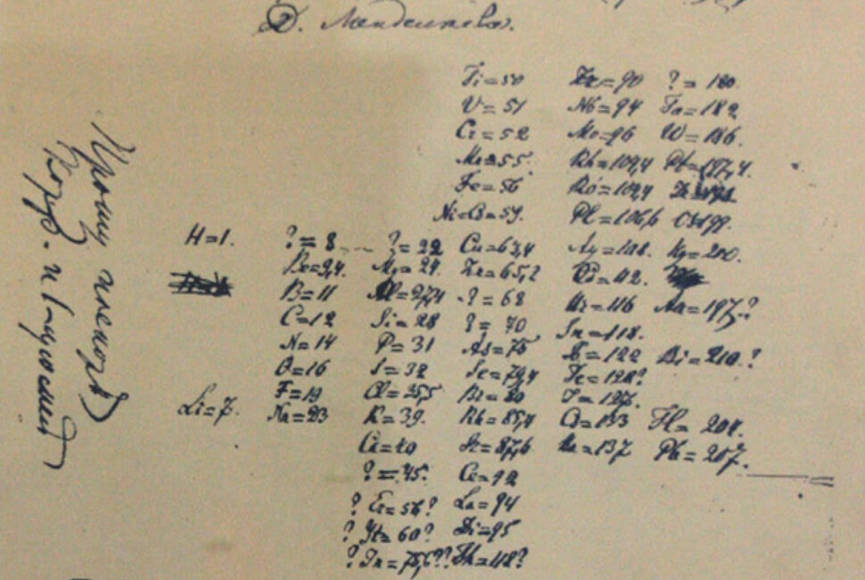 A primeira tabela periódica foi divulgada através de um rascunho de Dmitri Mendeleev, em 17 de fevereiro de 1869.