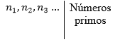 Dispositivo semelhante a uma tabela contendo duas colunas. Na coluna da esquerda são colocados os números que deseja-se calcular o m.m.c., e na direita são colocados os números primos que fazem a decomposição simultânea.