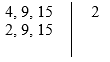 No dispositivo, foram colocados os números 4, 9 e 15 na esquerda e o número 2 na direita. O número 2 decompôs o número 4 e, portanto, na coluna da esquerda na segunda linha ficaram os números 2, 9 e 15.