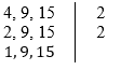 Da mesma forma que na última imagem, foi colocado o número 2 mais uma vez na direita para fatorar os números a esquerda. Apenas o número 2 da esquerda pode ser fatorado e, dessa forma, a terceira linha da coluna à esquerda ficou 1, 9 e 15.