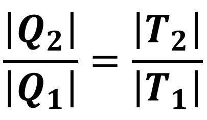 Relação entre calores trocados e temperaturas das fontes de uma máquina térmica que segue o ciclo de Carnot.