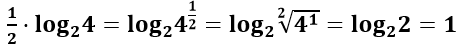 Um meio vezes logaritmo de 4, com base 2, é igual ao logaritmo de 4 elevado a um meio, com base 2, que é igual ao logaritmo de raiz quadrada de 4 elevado a 1, com base 2, que é igual ao logaritmo de 2 com base 2 e que é igual a 1.