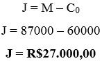 Juros é igual ao montante menos o capital inicial.
Juros é igual a oitenta e sete mil menos sessenta mil.
Juros é igual a vinte e sete mil reais.