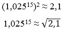 1,025 elevado na décima quinta elevado ao quadrado é aproximadamente 2,1.
1,025 elevado na décima quinta é aproximadamente raiz quadrada de 2,1.