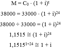 Montante é igual ao capital inicial vezes 1 mais a taxa elevado a uma potência 't'.
Trinta e oito mil é igual a trinta e três mil vezes 1 mais a taxa elevado na vigésima quarta potência.
Trinta e oito mil dividido por trinta e três mil é igual a 1 mais a taxa elevado na vigésima quarta potência.
1,1515 é aproximadamente igual a 1 mais a taxa elevado na vigésima quarta potência.
1,1515 elevado a 1 sobre vinte e quatro é aproximadamente igual a 1 mais a taxa.