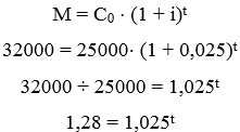 Montante é igual ao capital inicial vezes 1 mais a taxa elevado a uma potência 't'.
Trinta e dois mil é igual a vinte e cinco mil vezes 1 mais 0,025 elevado a um tempo 't'.
trinta e dois mil dividido por vinte e cinco mil é igual a 1,025 elevado a um tempo 't'.
1,28 é igual a 1,025 elevado a um tempo 't'.