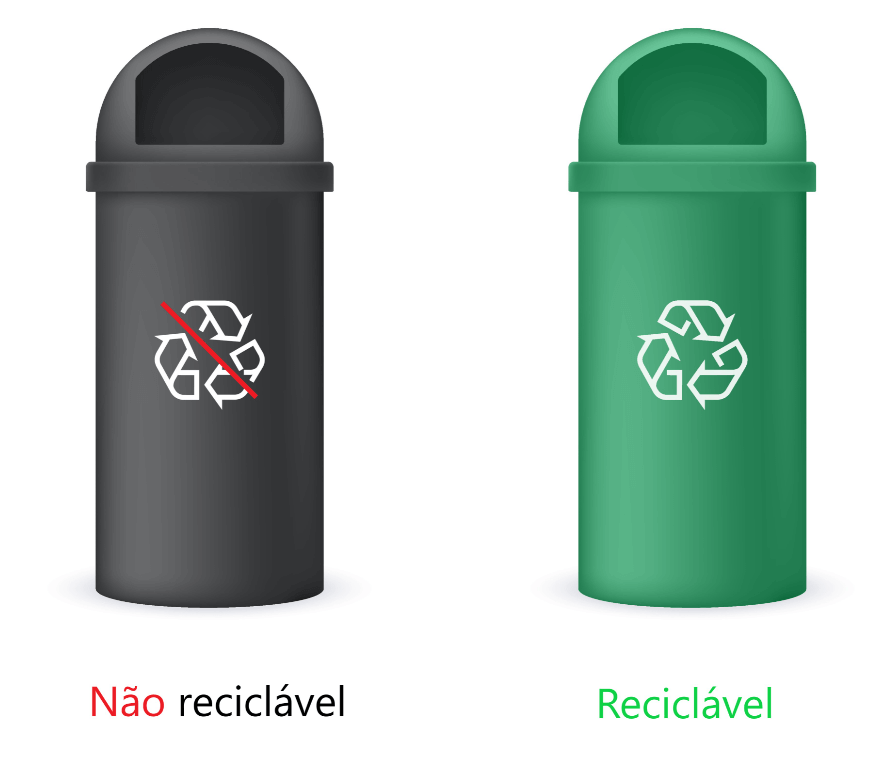 Divisão das lixeiras entre "não reciclável" e "reciclável"