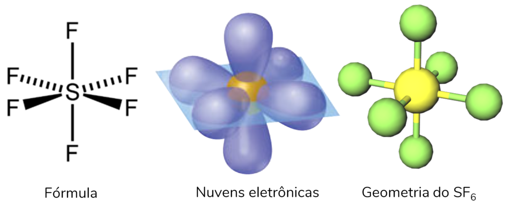 Geometria Molecular Defini O E Exemplos Aprova Total