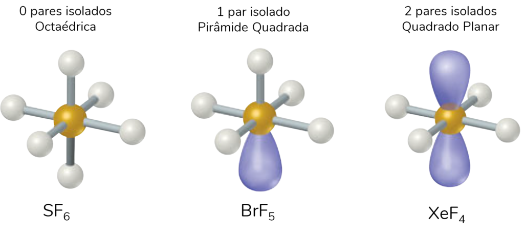 geometria molecular com 6 nuvens eletrônicas