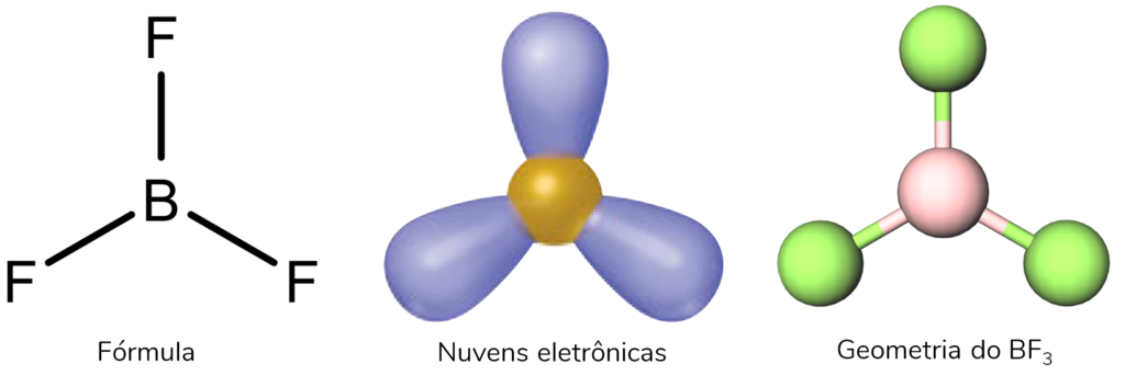 Geometria molecular definição e exemplos Aprova Total