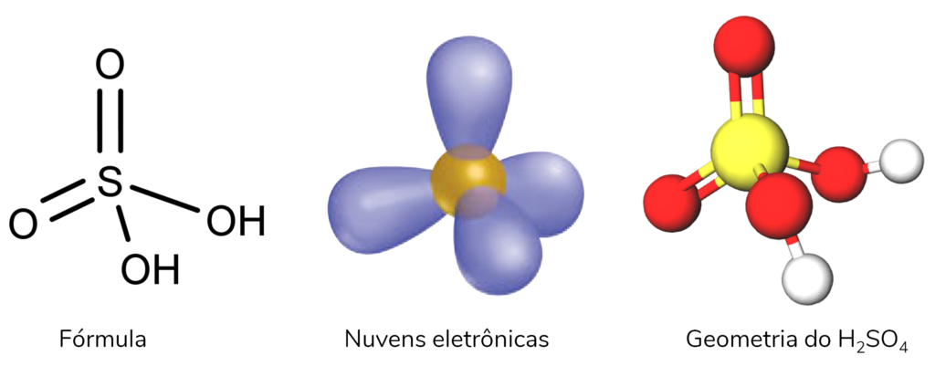 geometria molecular do ácido sulfúrico