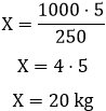 'X' é igual a mil vezes cinco dividido por duzentos e cinquenta.
O 'X' resulta em quatro vezes cinco.
Veja que 'X' é vinte quilogramas.