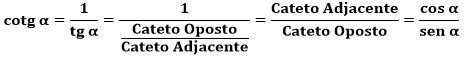 Por fim, a cotangente de alfa é o inverso da tangente de alfa, ou seja, é um dividido pelo cateto oposto dividido pelo cateto adjacente. Portanto, a cotangente de alfa é o cateto adjacente dividido pelo cateto oposto, ou seja, é o cosseno de alfa dividido pelo seno de alfa.