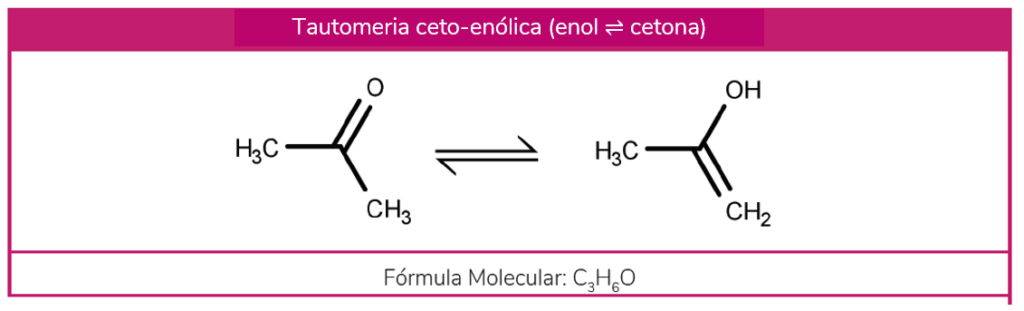 Tautomeria ceto-enólica