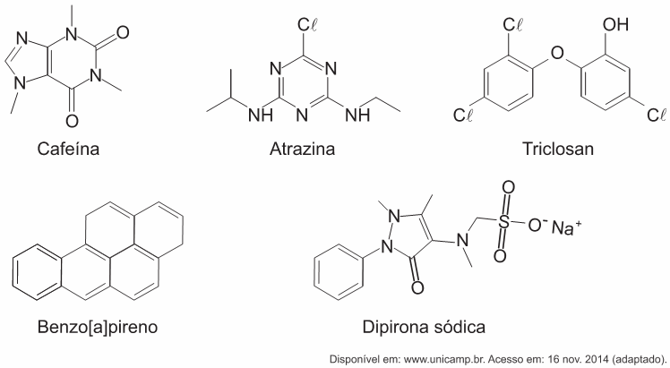 Química no Enem - reação ácido-base, mediante a adição de hidróxido de sódio