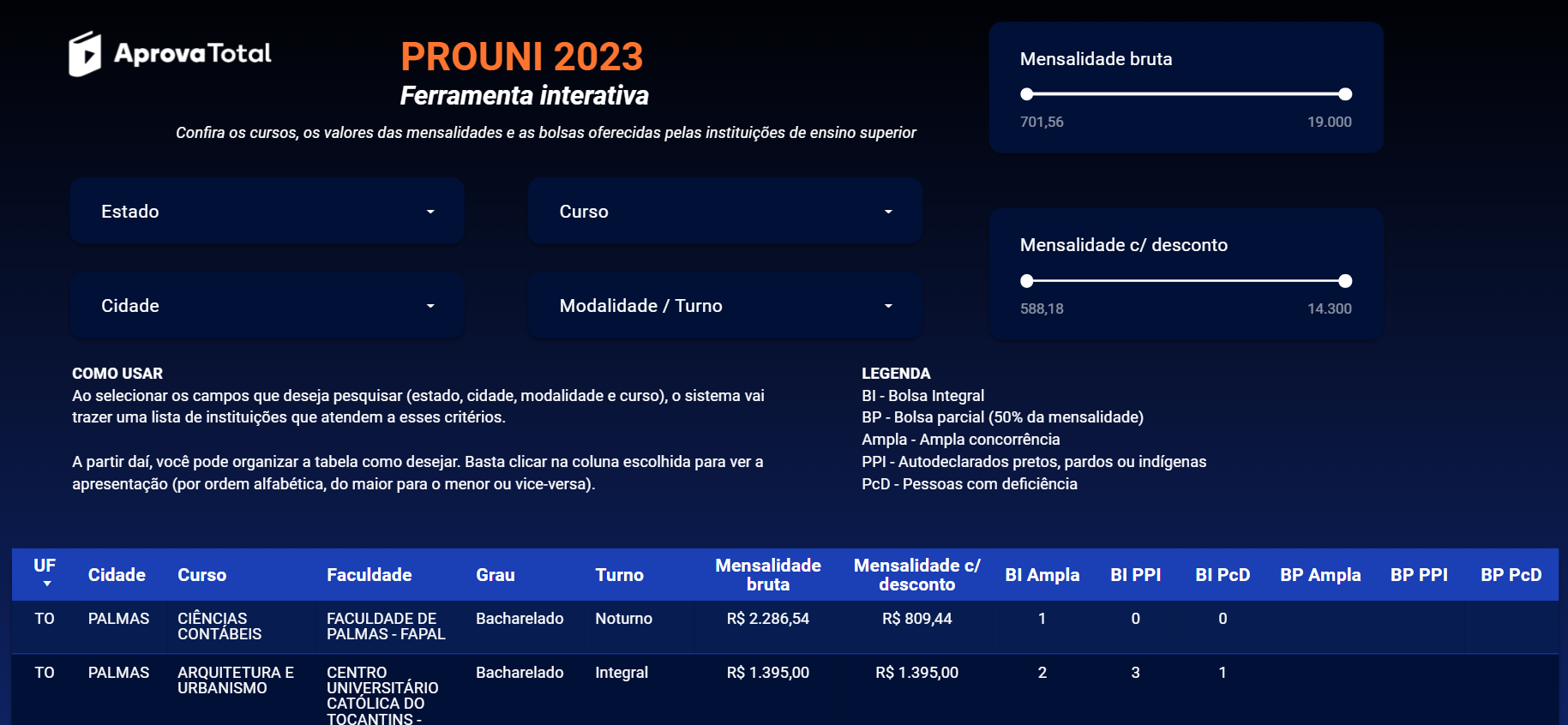 Ferramenta Aprova Total - como saber o valor da bolsa do ProUni