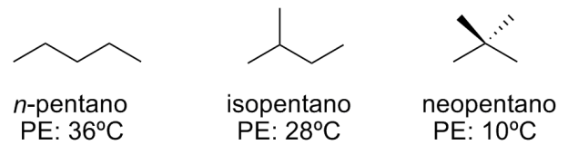 Propriedades dos compostos orgânicos: Efeito das ramificações no ponto de fusão e ebulição.