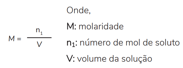 Soluções: fórmula para calcular a concentração molar