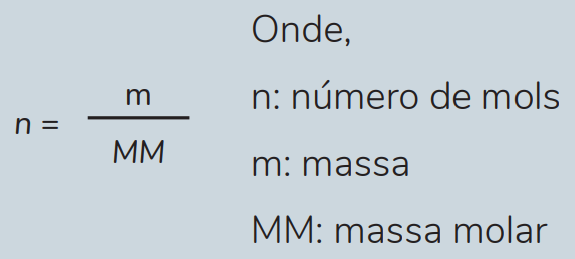 Soluções: fórmula para calcular o número de mols