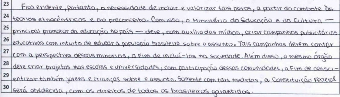 Modelo de redação nota mil - conclusão