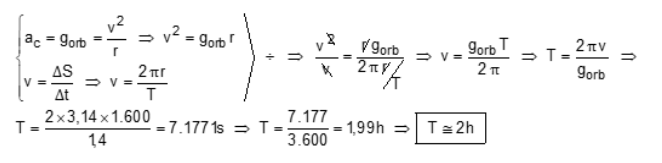 Resolução do exercício 2 - a aceleração da gravidade na órbita é a própria aceleração centrípeta.