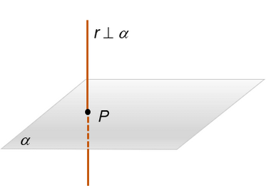 Reta perpendicular a um plano