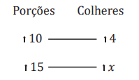 Exemplo de regra de três simples diretamente proporcional - Matemática Enem